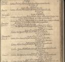 Trouwregister 24/10/1784 Hindrik Goosens Drent met Gepke Harms